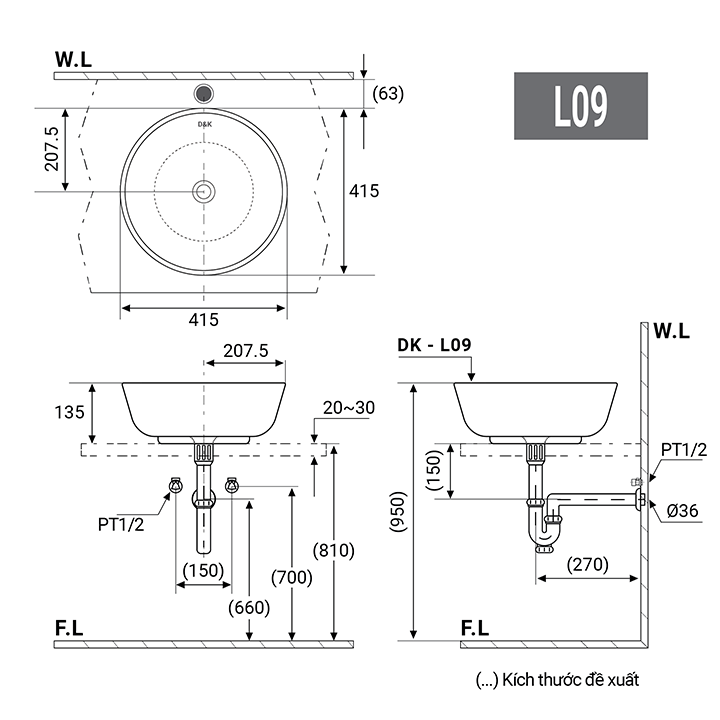 lavabo D&K có kích thước nhỏ
